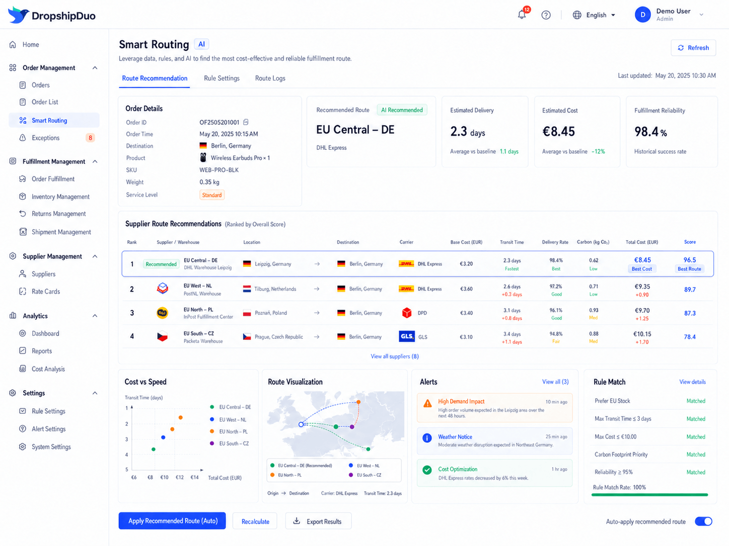 Smart fulfillment dashboard screenshot